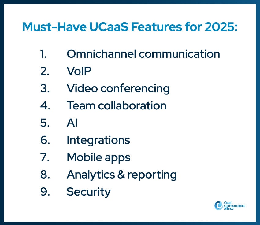 A list of the must-have UCaaS features for 2025, including omnichannel communication, VoIP, video conferencing, and more.