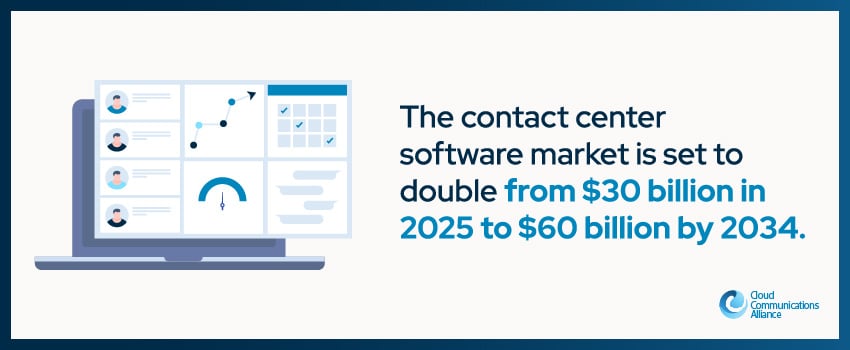 Enterprise Contact Center Solutions: Top Features To Improve CX