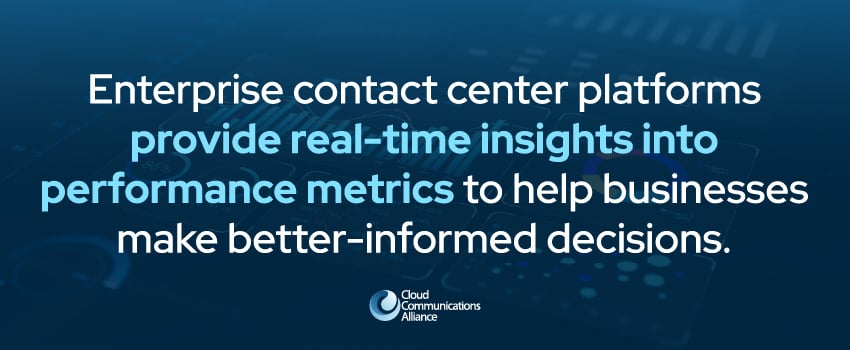 Enterprise contact center platforms provide real-time insights into performance metrics to help businesses make better-informed decisions.