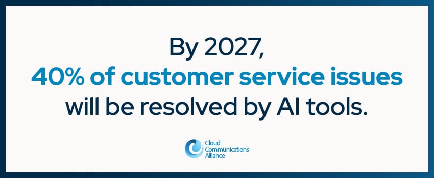 By 2027, 40% of customer service issues will be resolved by AI tools.