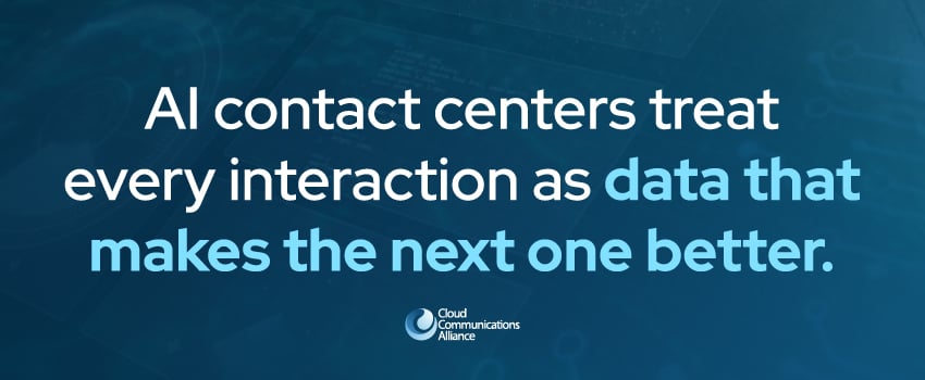 AI contact centers treat every interaction as data that makes the next one better.