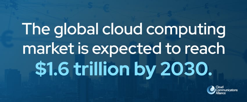 The global cloud computing market is expected to reach $1.6 trillion by 2030.