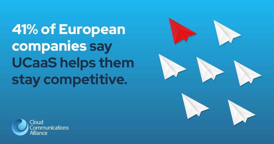 41% of European companies say UCaaS helps them stay competitive.