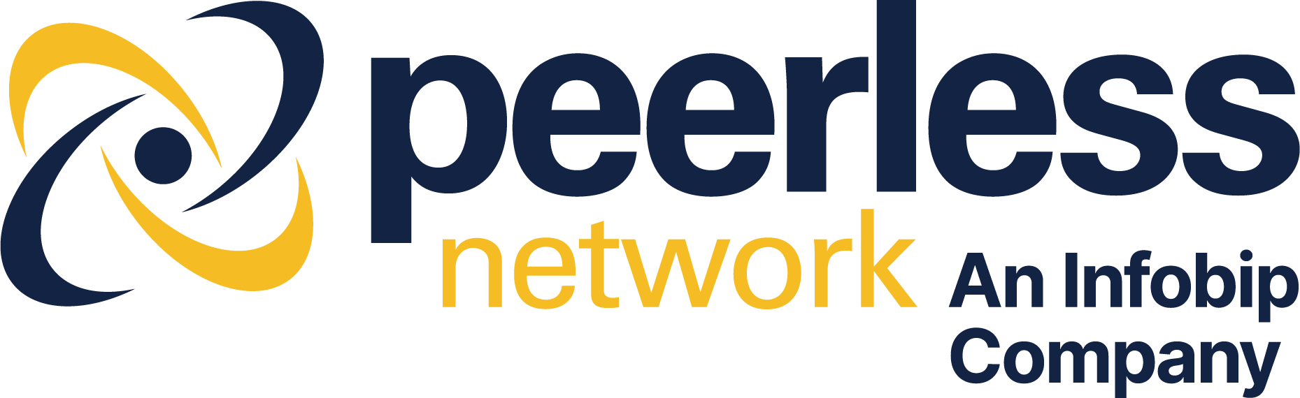 logo Peerless Network
